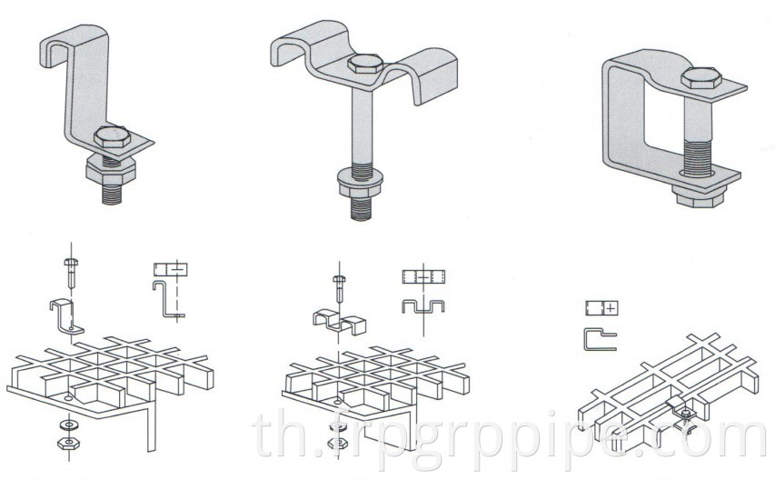 เครื่องจักรไฟเบอร์กลาสไฟเบอร์กลาสของจีน